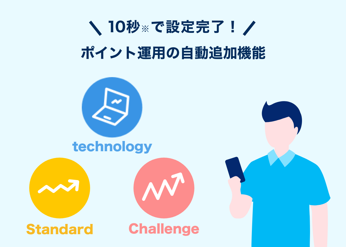 10秒※で設定完了!ポイント運用の自動追加機能