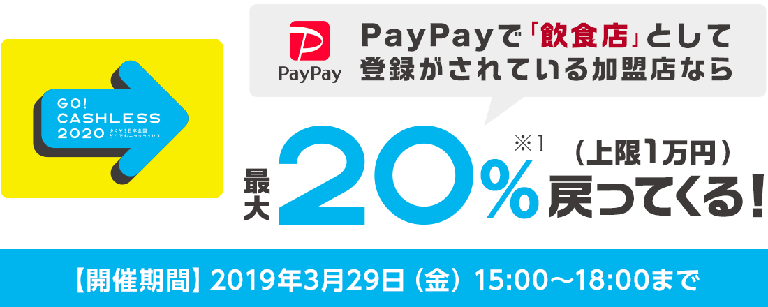 「PayPayで「飲食店」として登録がされている加盟店なら最大20%戻ってくる!(上限1万円)」