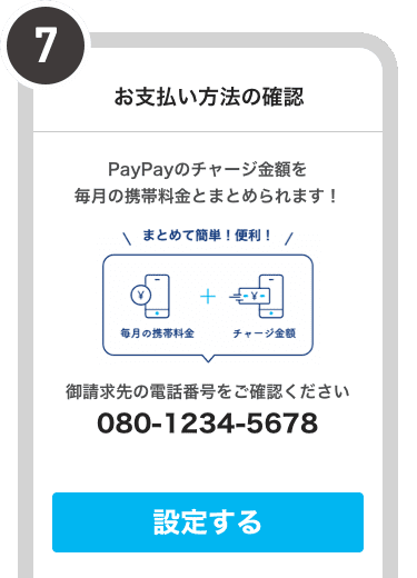 ソフトバンクユーザー限定 長期継続特典でpaypayボーナスがもらえる Paypay