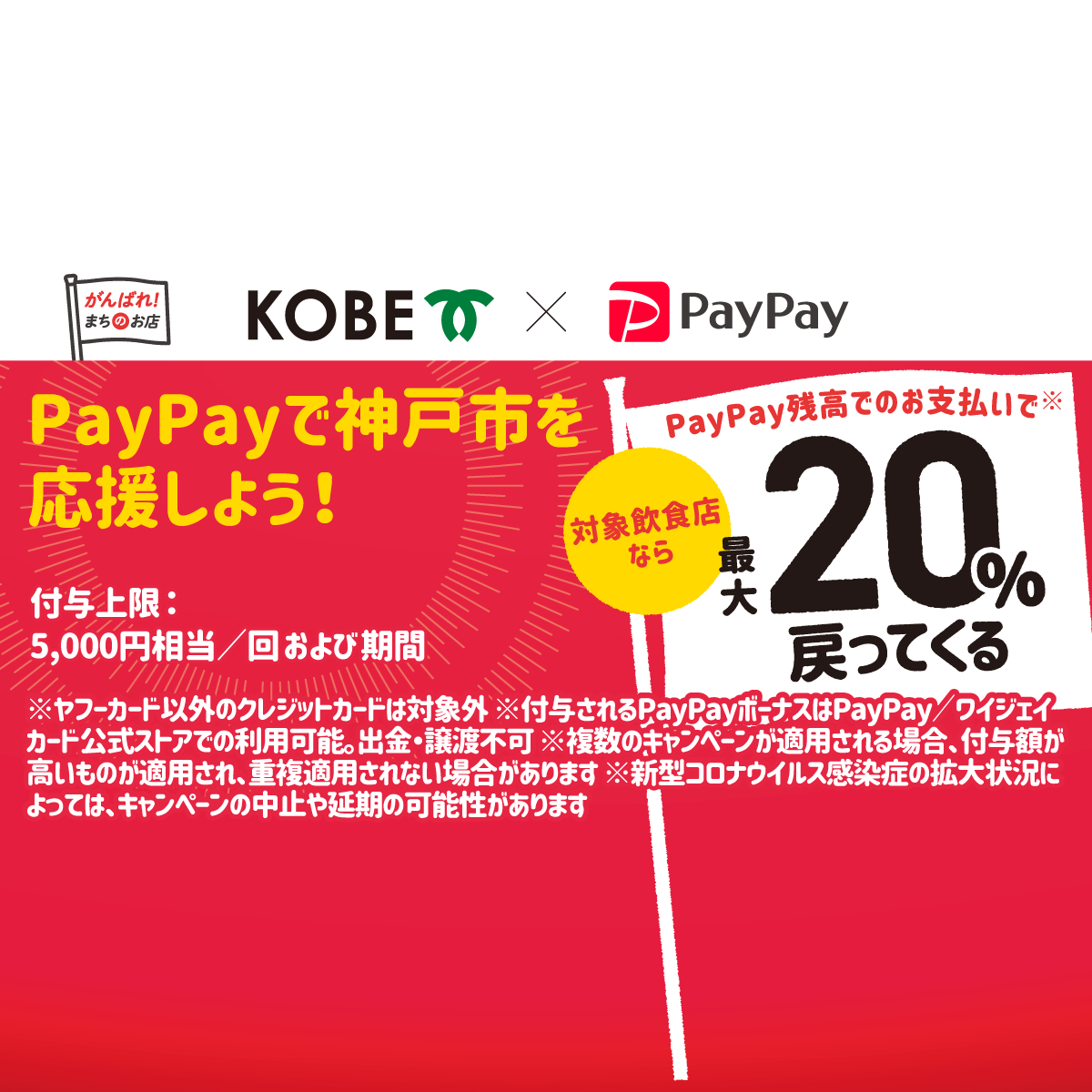 がんばろう神戸市 対象飲食店で最大20 戻ってくるキャンペーン キャッシュレス決済のpaypay