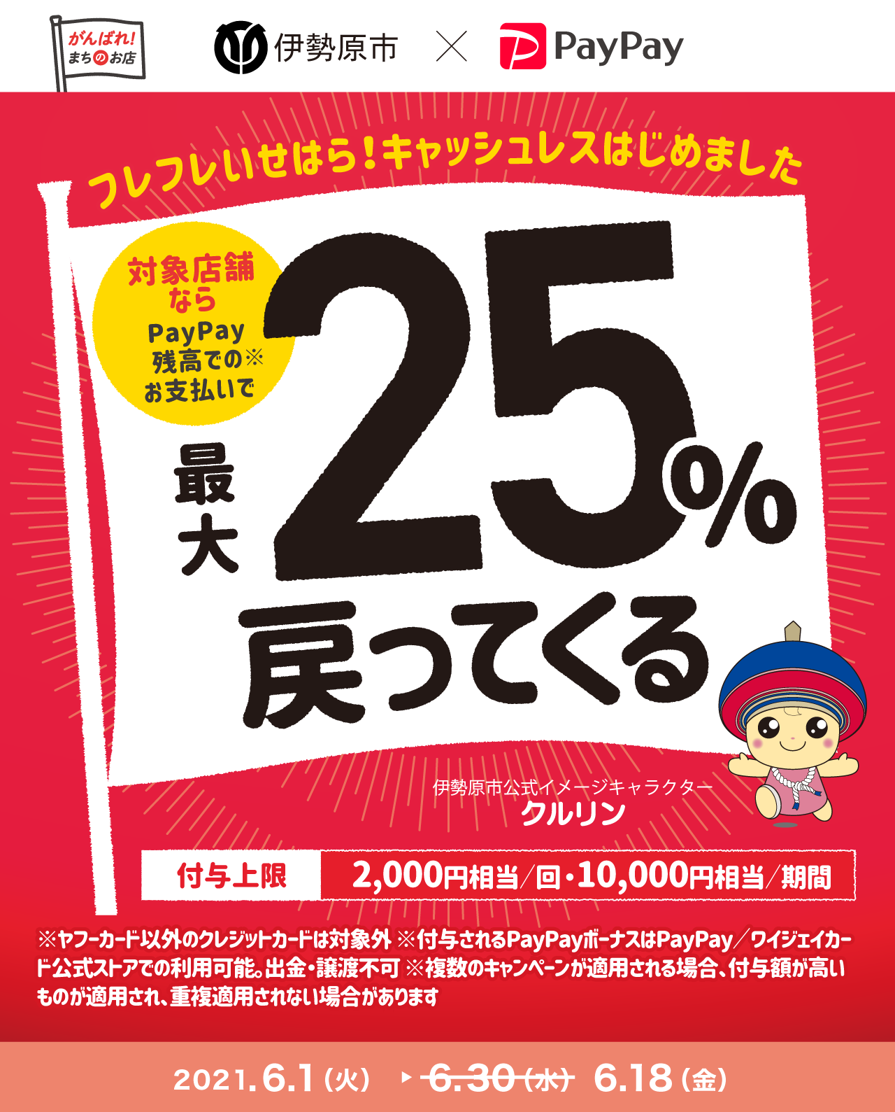 フレフレいせはら!キャッシュレスはじめました 対象店舗ならPayPay残高でのお支払いで最大25%戻ってくる