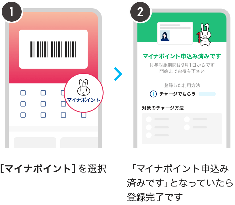 マイナポイントペイペイジャンボ Paypay
