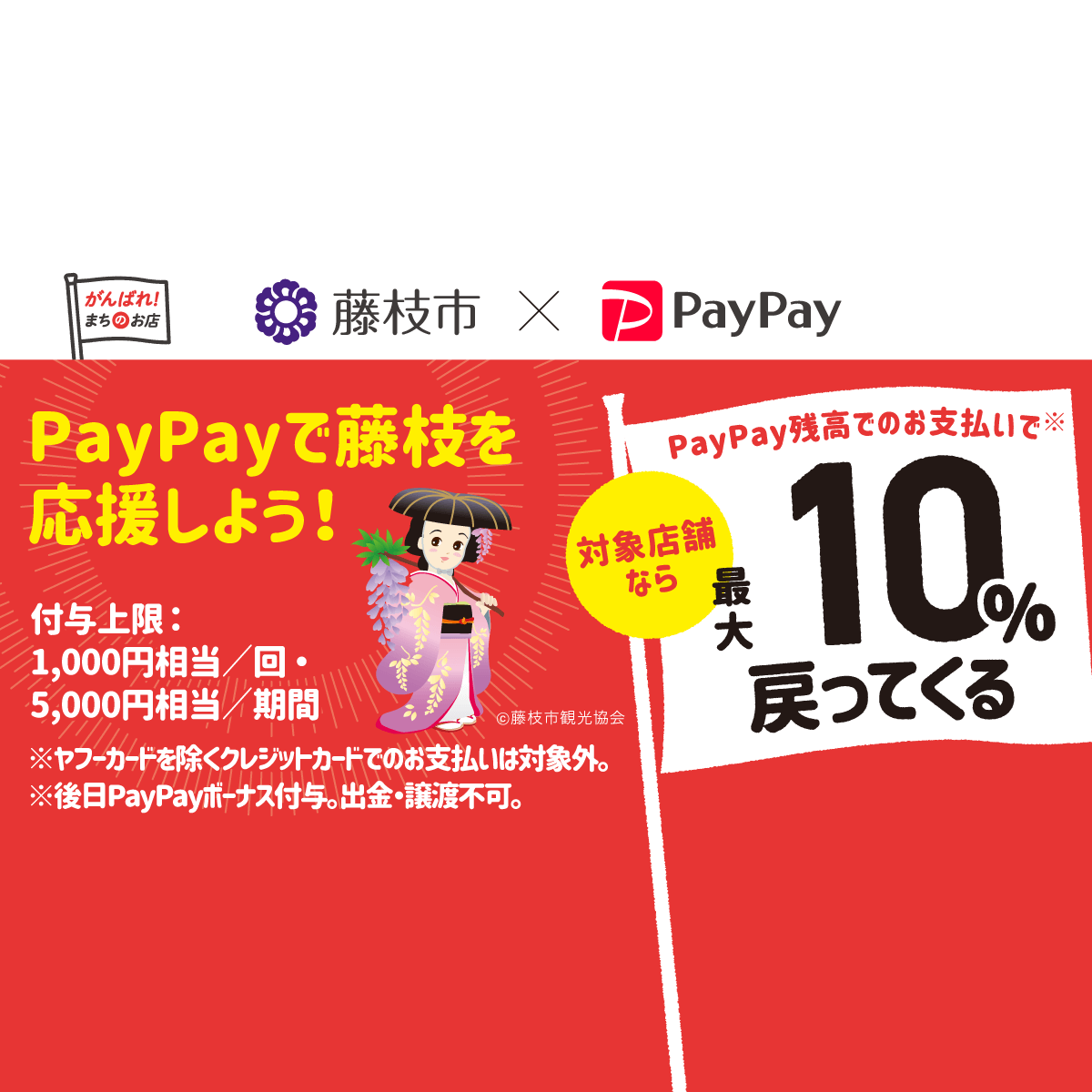 がんばれ藤枝 対象のお店で最大10 戻ってくるキャンペーン Paypay