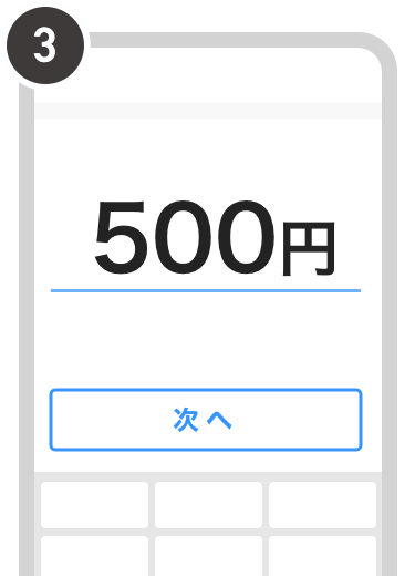 店頭で支払いをする Paypay 店頭で支払いをする Paypay