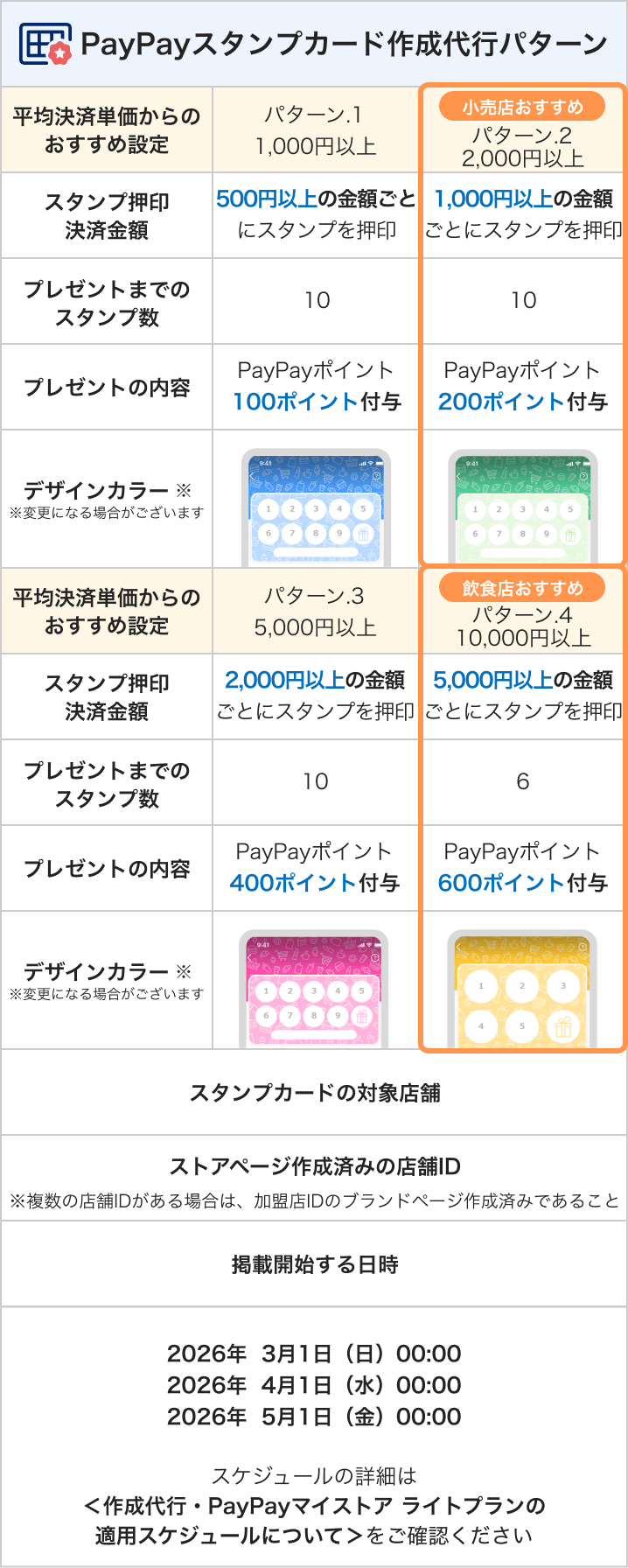 スタンプカード作成代行パターン