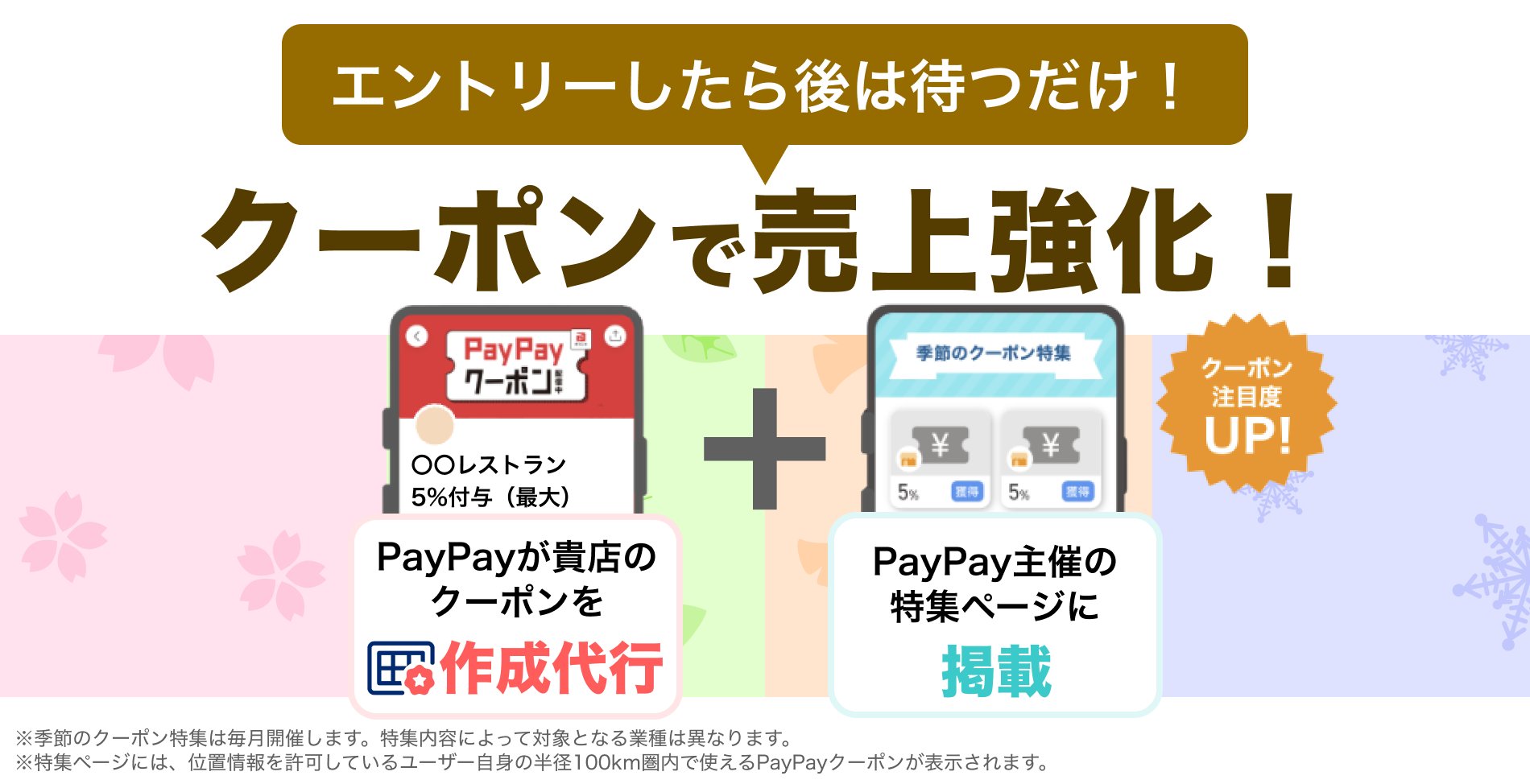 【作成代行】エントリーだけ！PayPayクーポンで売上強化 