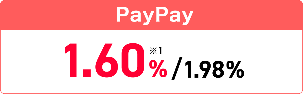 【PayPay】1.60%（※1）/1.98%