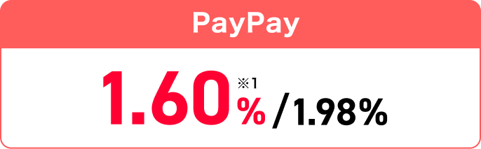 【PayPay】1.60%（※1）/1.98%
