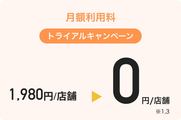 【月額利用料】(トライアルキャンペーン)0円※1,3