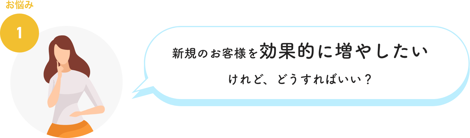 お悩み1　新規のお客様を効果的に増やしたいけれど、どうすればいい？